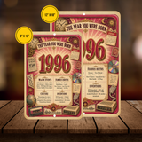 1996 The Year You Were Born Aluminum Sign – Vintage Birthday & Anniversary Gift
