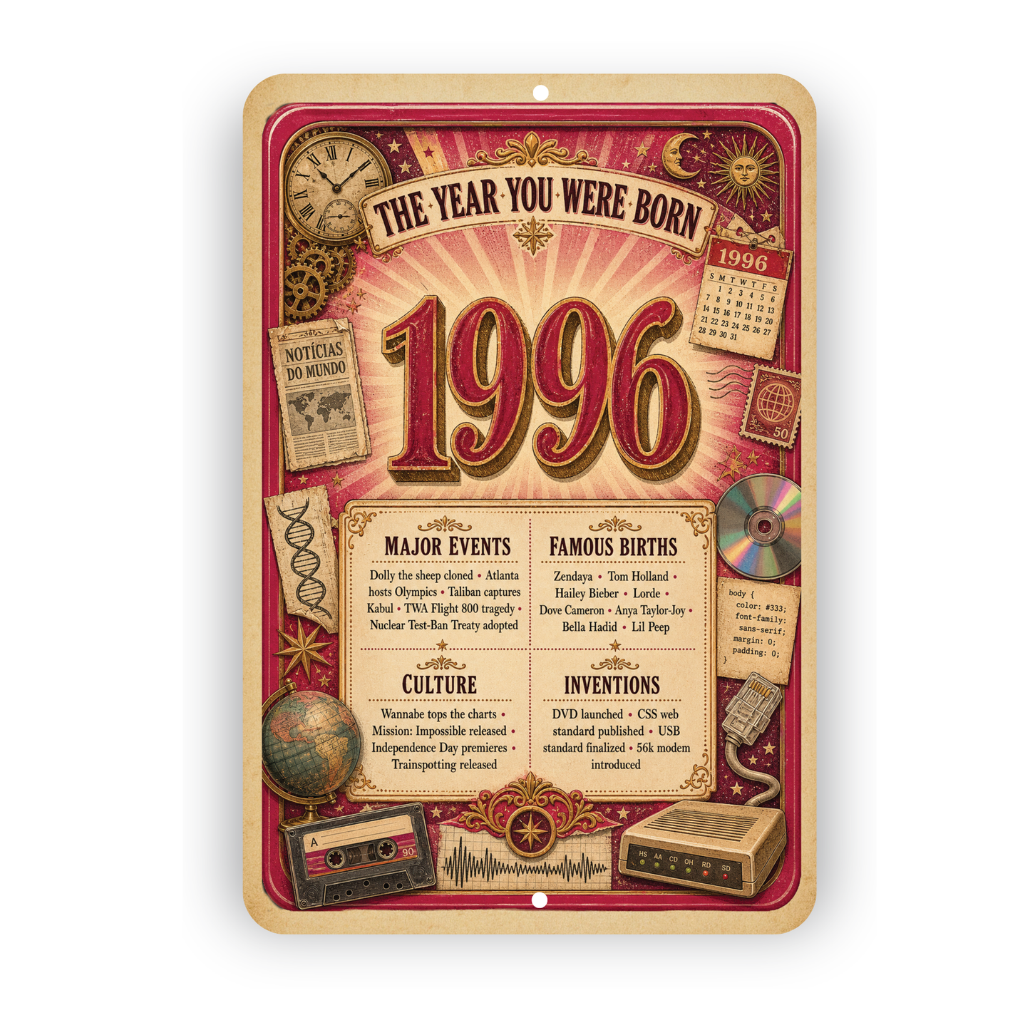 1996 The Year You Were Born Aluminum Sign – Vintage Birthday & Anniversary Gift