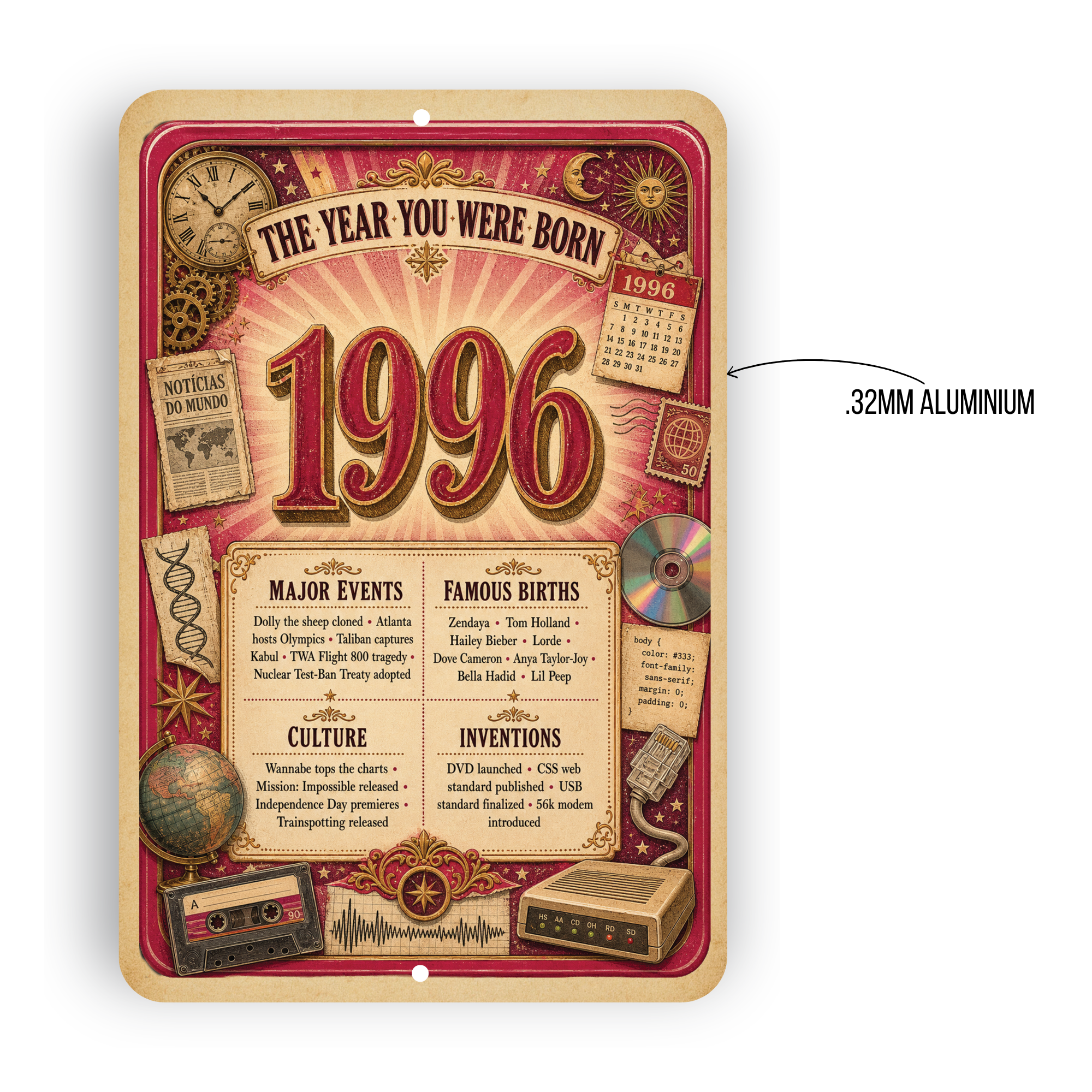 1996 The Year You Were Born Aluminum Sign – Vintage Birthday & Anniversary Gift