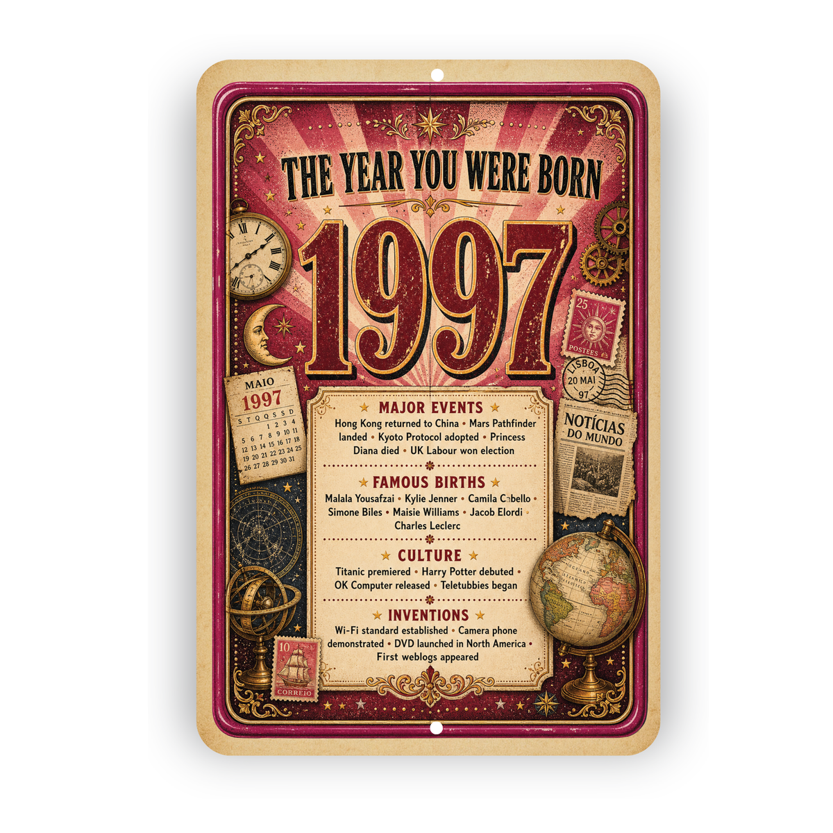 1997 The Year You Were Born Aluminum Sign – Vintage Birthday & Anniversary Gift