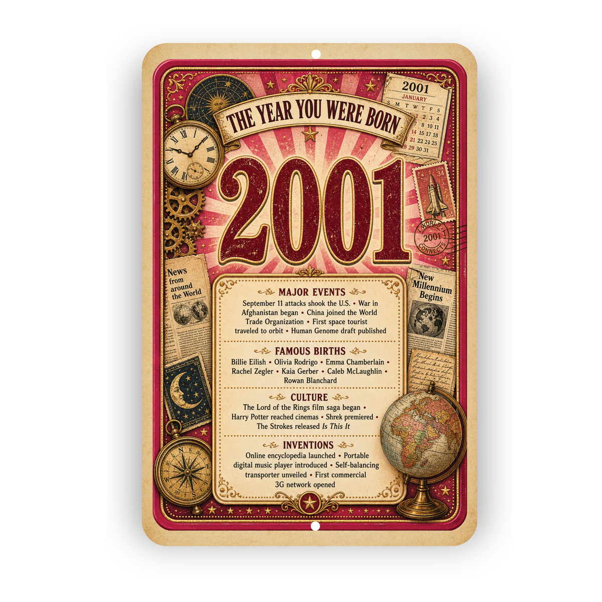 2001 The Year You Were Born Aluminum Sign – Vintage Birthday & Anniversary Gift