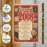 2008 The Year You Were Born Aluminum Sign – Vintage Birthday & Anniversary Gift
