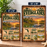 Everglades National Park Facts Aluminum Sign