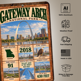Gateway Arch National Park Facts Aluminum Sign
