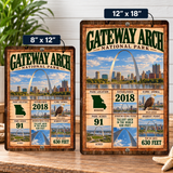 Gateway Arch National Park Facts Aluminum Sign