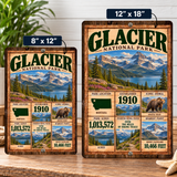 Glacier National Park Facts Aluminum Sign