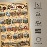 Most Visited National Parks in America Aluminum Sign