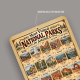 Most Visited National Parks in America Aluminum Sign