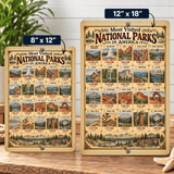 Most Visited National Parks in America Aluminum Sign