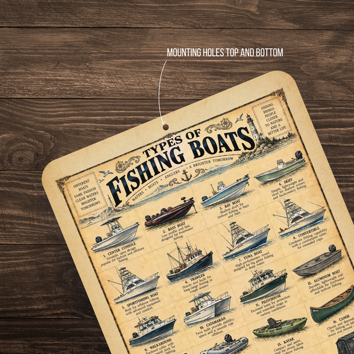 Types of Fishing Boats Vintage Sign – Nautical Fishing Boat Guide Wall Decor