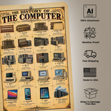 The History of the Computer – Vintage Technology Aluminum Sign 💻