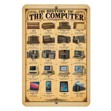 The History of the Computer – Vintage Technology Aluminum Sign 💻