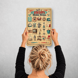 Types of 1950s Home Items – Retro Mid-Century Aluminum Sign