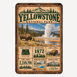 Yellowstone National Park Facts Aluminum Sign