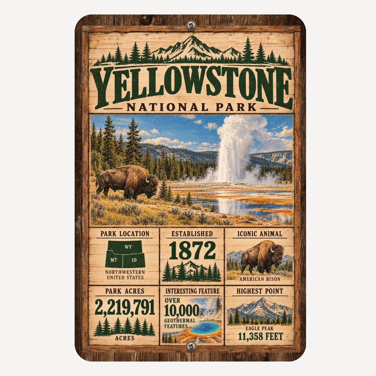 Yellowstone National Park Facts Aluminum Sign