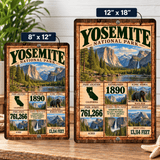 Yosemite National Park Facts Aluminum Sign