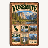 Yosemite National Park Facts Aluminum Sign