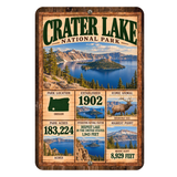 Crater Lake National Park facts aluminum sign with vintage Oregon lake artwork
