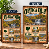 Cuyahoga Valley National Park facts sign shown in 8 by 12 and 12 by 18 inch sizes
