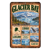 Glacier Bay National Park facts aluminum sign with vintage Alaska glacier artwork