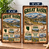 Great Basin National Park facts sign shown in 8 by 12 and 12 by 18 inch sizes