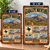 Guadalupe Mountains National Park facts sign shown in 8 by 12 and 12 by 18 inch sizes