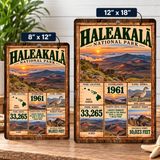 Haleakala National Park facts sign shown in 8 by 12 and 12 by 18 inch sizes