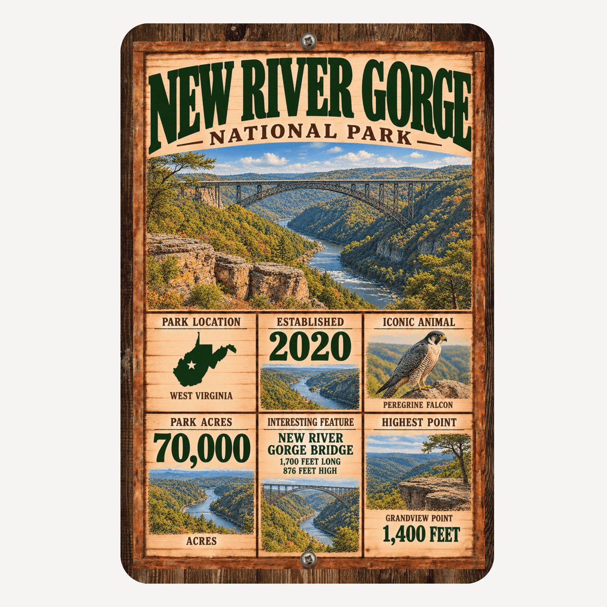 New River Gorge National Park facts aluminum sign featuring the bridge, river gorge, West Virginia map, peregrine falcon, and park facts