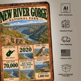 New River Gorge aluminum sign product features including weatherproof construction and made in USA