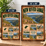New River Gorge National Park facts aluminum sign shown in 8 by 12 and 12 by 18 inch sizes