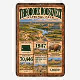 Theodore Roosevelt National Park facts aluminum sign with North Dakota badlands, river and American bison