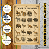 Types of Mammals Sign