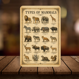 Types of Mammals Sign