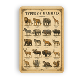 Types of Mammals Sign
