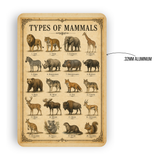 Types of Mammals Sign