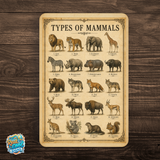 Types of Mammals Sign