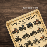 Types of Motorcycles Sign