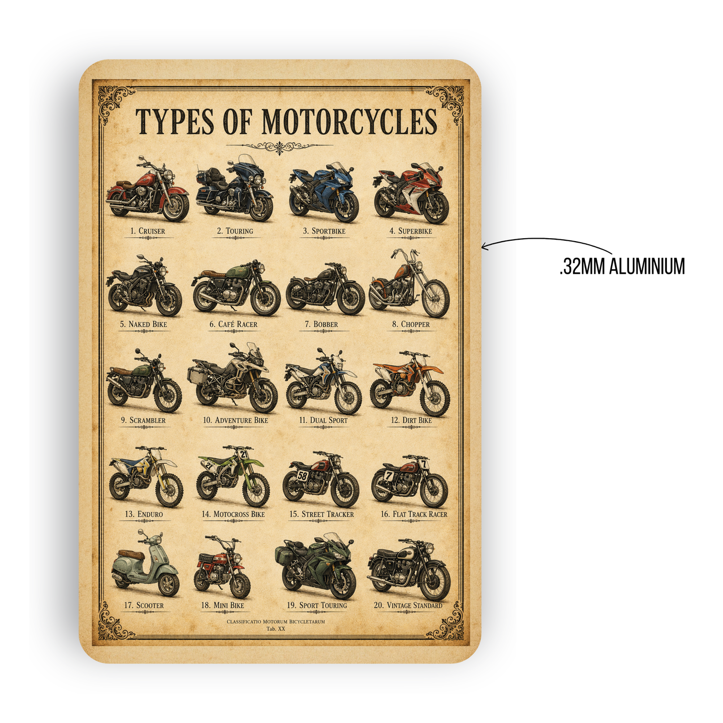 Types of Motorcycles Sign